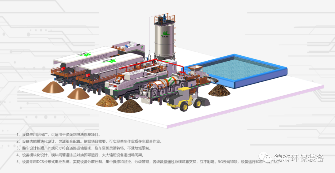 凯发娱乐淋洗车